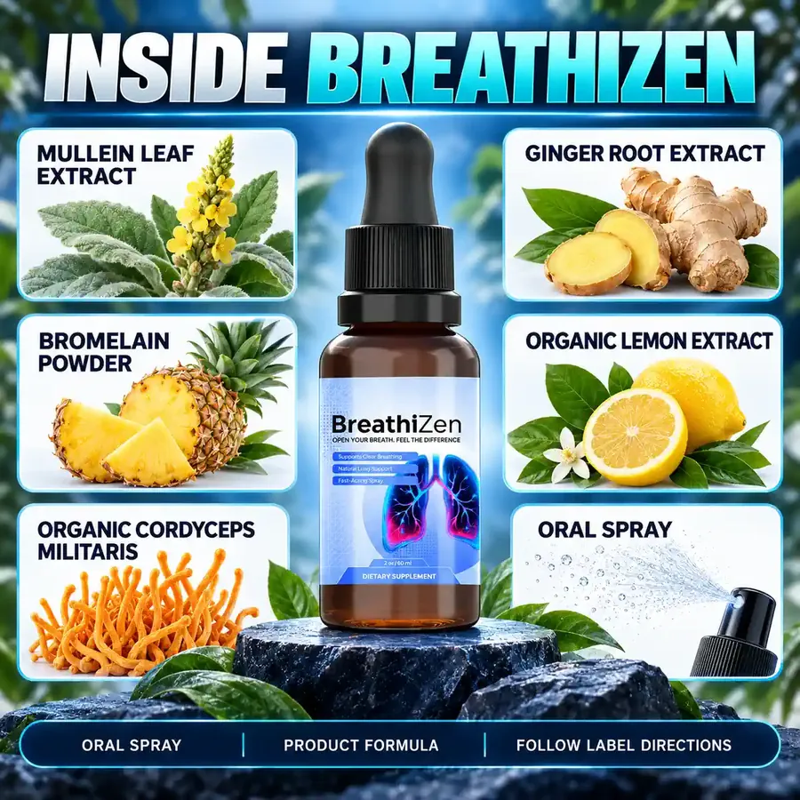 Brand graphic titled Inside Breathizen: an amber bottle on a dark stone stand with tiles for mullein leaf, ginger root, bromelain from pineapple, organic lemon, Cordyceps militaris and an oral spray mist